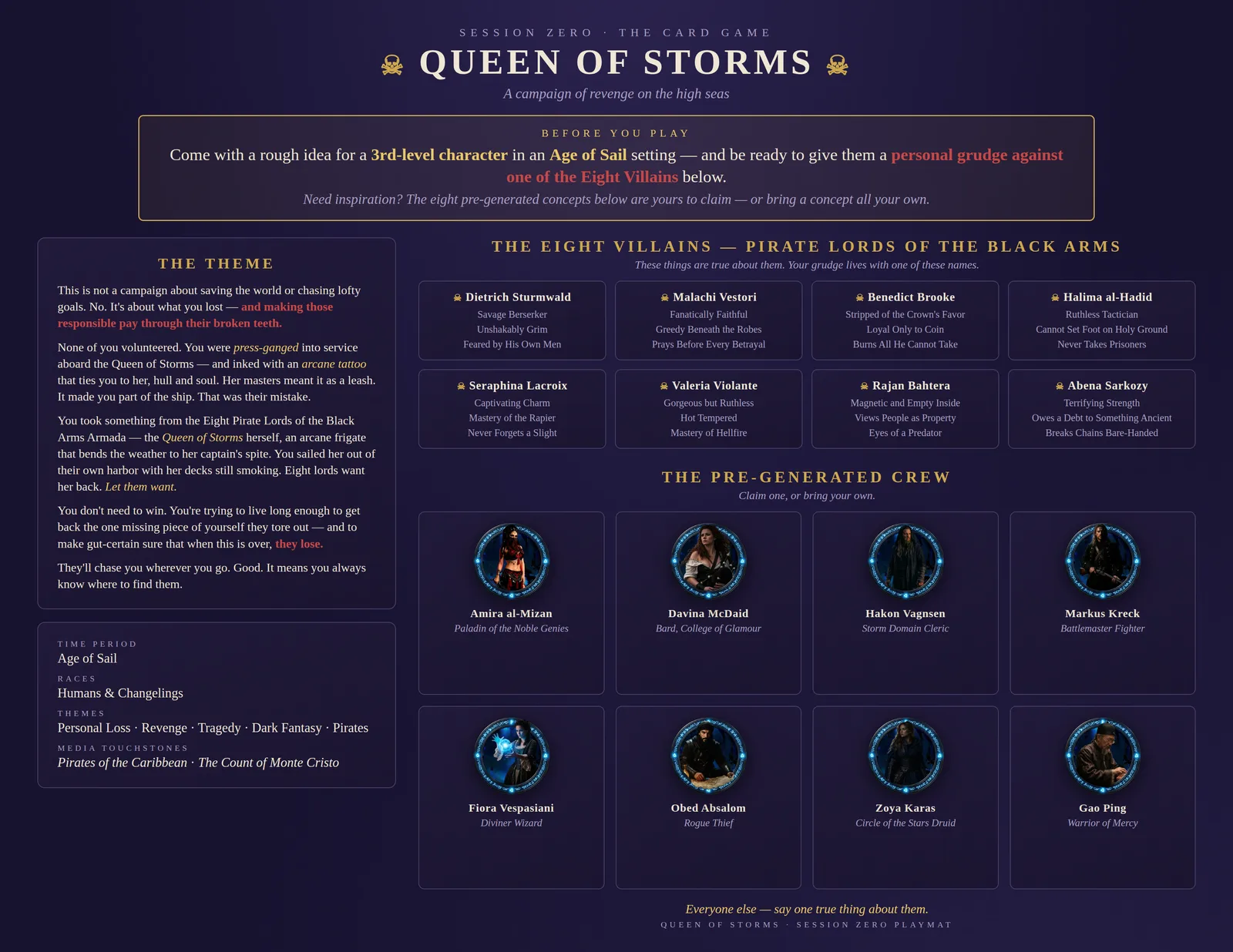 Queen of Storms session zero playmat: theme, the Eight Villains, and the pre-generated crew with token art
